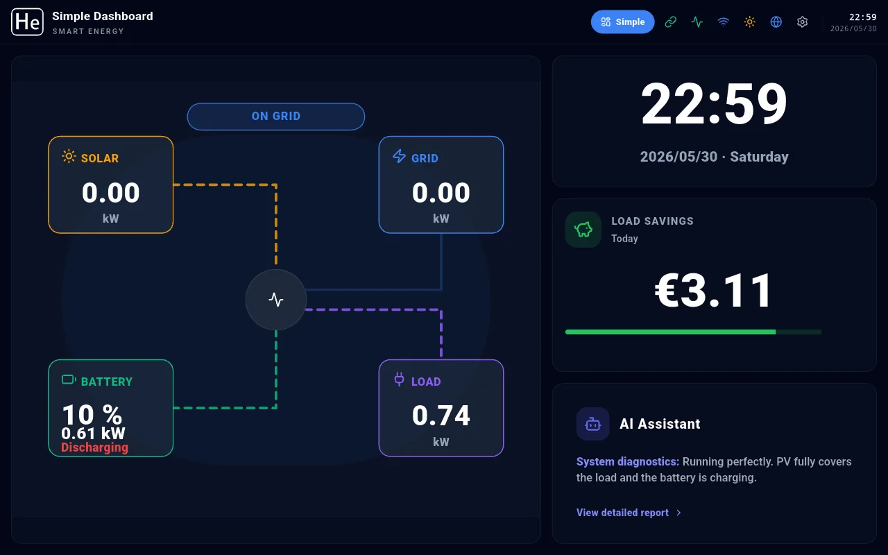 HeliosPad Simple Mode interface